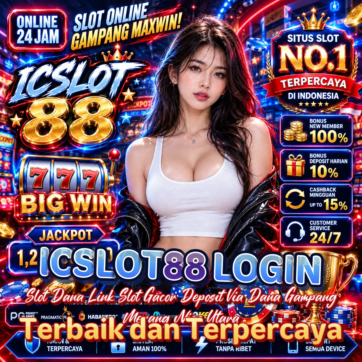 ICSLOT88 LOGIN
